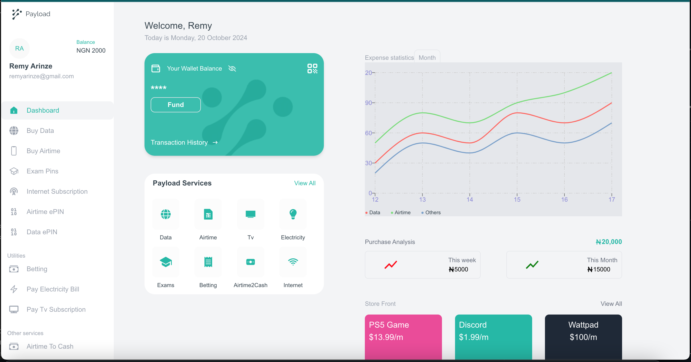 Payload Finance